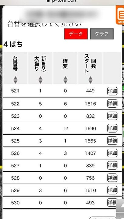 スロットのデータ取りに最適なアプリ 10 e382b9e383ade38383e38388e381aee38387e383bce382bfe58f96e3828ae381abe69c80e981a9e381aae382a2e38397e383aa